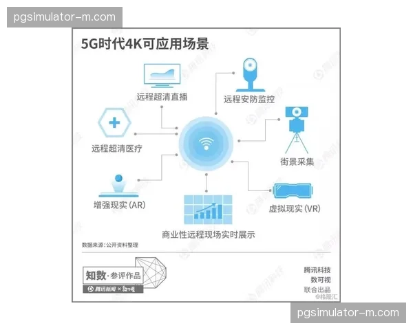 虚拟现实选座技术在本轮演进中落地 让用户提前感知视线