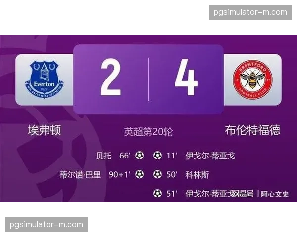 格拉利什运动战创造16次机会 领跑英超创造力榜单 格拉利什运动战创造16次机会 领跑英超创造力榜单